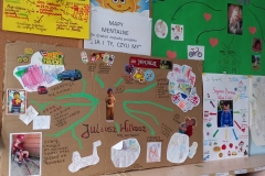 Do tablicy przypięte kartony w kolorach: brązowym, różowym, pomarańczowym, niebieskim, białym i szarym. Przedstawione są na nich postacie dzieci ( zdjęcia, rysunki), ich imiona oraz wyklejone obrazki: domów, ludzi, zwierząt oraz nieczytelne napisy. U dołu widoczne szafki.