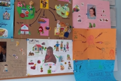 Na tablicy przypięty jest symbol grupy- pomarańczowe słoneczko na niebieskim tle i drukowany napis : Promyczki. Pod spodem napis na białym tle czarnymi drukowanymi literami: mapy mentalne do działań metodą projektu ,, Ja i ty czyli my’’ . Z prawej strony przypięty zielony karton z napisem: Mam na imię Lena. Od napisu odchodzą strzałki w kierunku naklejonych obrazków i mało czytelnych napisów. Pod spodem jest biały karton ze zdjęciem dziecka, strzałkami, obrazkami. Obok niego duża tektura, na niej imię i nazwisko dziecka i odniesienia strzałkowe. U góry na żółtym kartonie kolejna mapa mentalna.