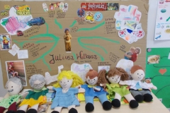 Na szafce ustawiono w pozycji siedzącej sześć pacynek przedstawiających członków rodziny. Za nimi stoi oparta o ścianę beżowa tektura - mapa mentalna z imieniem i nazwiskiem chłopca, przyklejonymi zdjęciami, obrazkami i słabo widocznymi napisami.