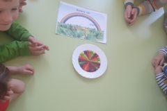 Na zielonym stoliku rysunek tęczy i biały talerzyk z kolorowym kołem powstałym z zalania wodą kolorowych kuleczek- cukierków. Wokół stolika widać ręce dzieci i części twarzy.