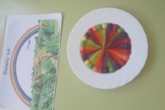 Na zielonym stoliku rysunek tęczy i biały talerzyk z kolorowym kołem – tęczą powstałą z zalania wodą kolorowych kuleczek- cukierków .